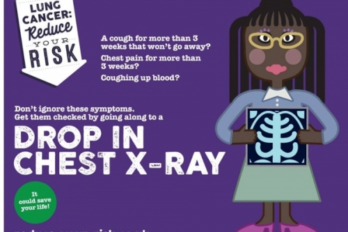 Drop-In Chest X-Rays – New Arrangements