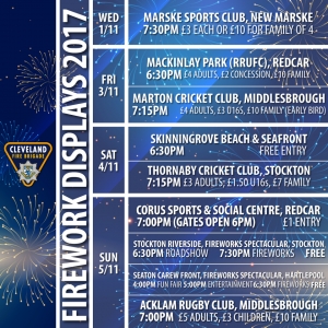 Fireworks across the region